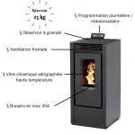Pacchetto Stufa a Pellet MARINA 14 kW - immagine 6